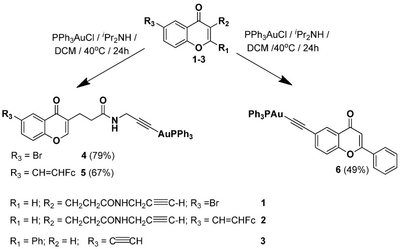 Scheme 1