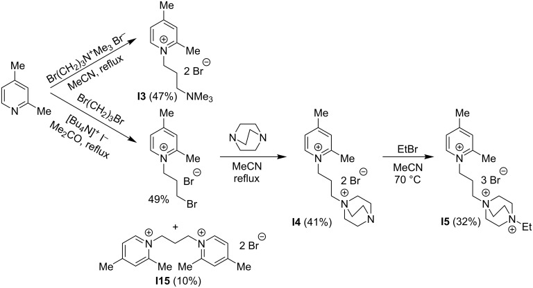 Scheme 2