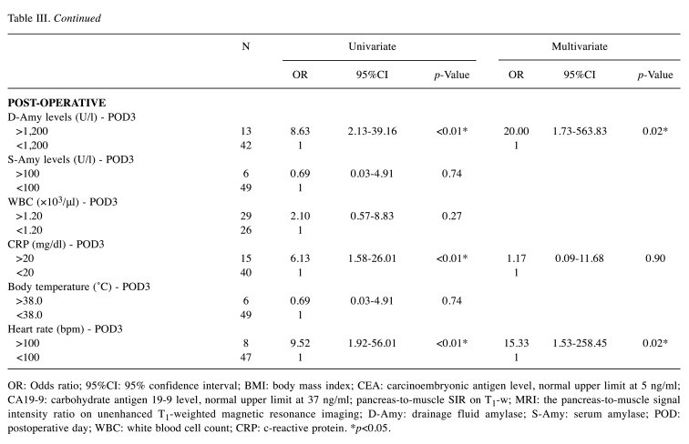 graphic file with name cdp-2-458-i0001.jpg