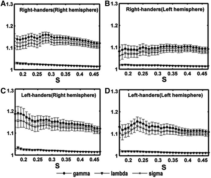 FIG. 2.