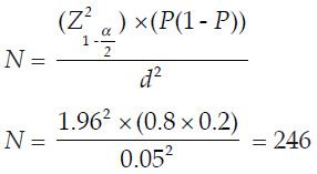 graphic file with name JEHP-13-5-g002.jpg