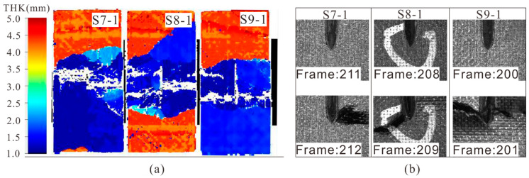 Figure 9