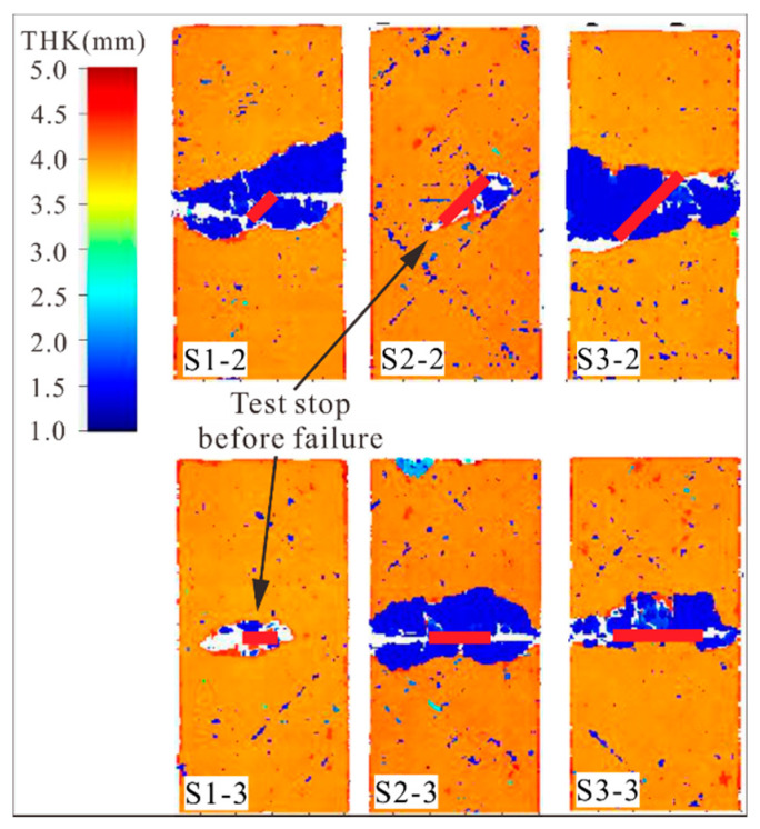 Figure 11