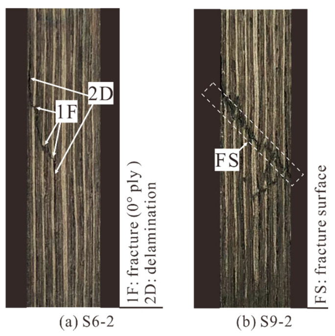 Figure 16