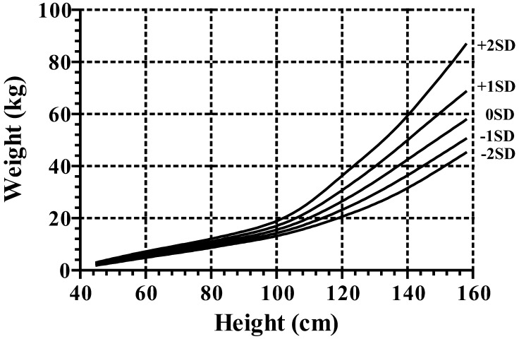 Appendix, Fig. 4