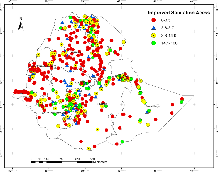 Figure 4