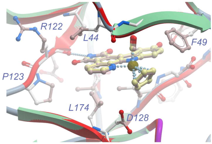 Figure 6