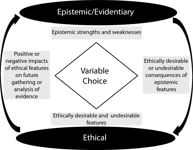 FIGURE 1—