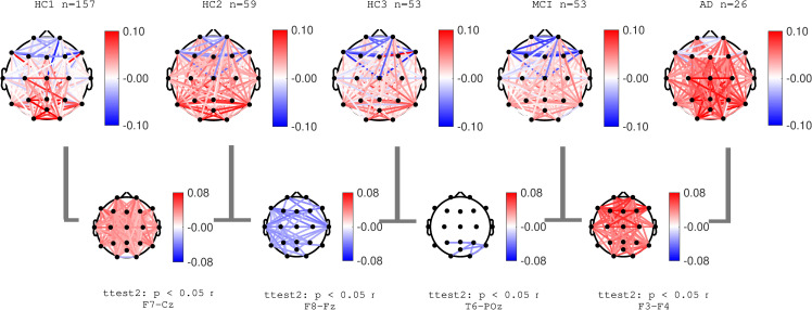 Fig 14