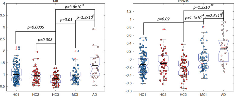 Fig 13