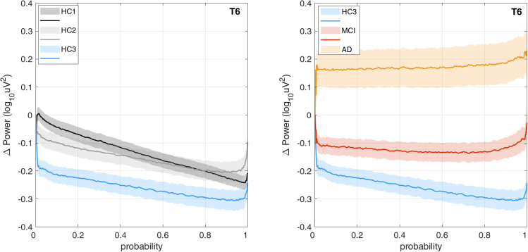 Fig 11