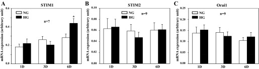 Fig. 8.