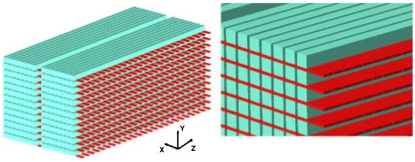 Figure 20