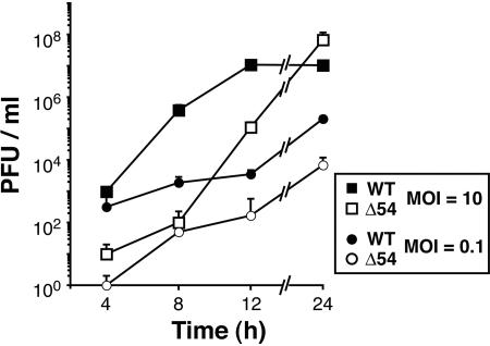 FIG. 4.