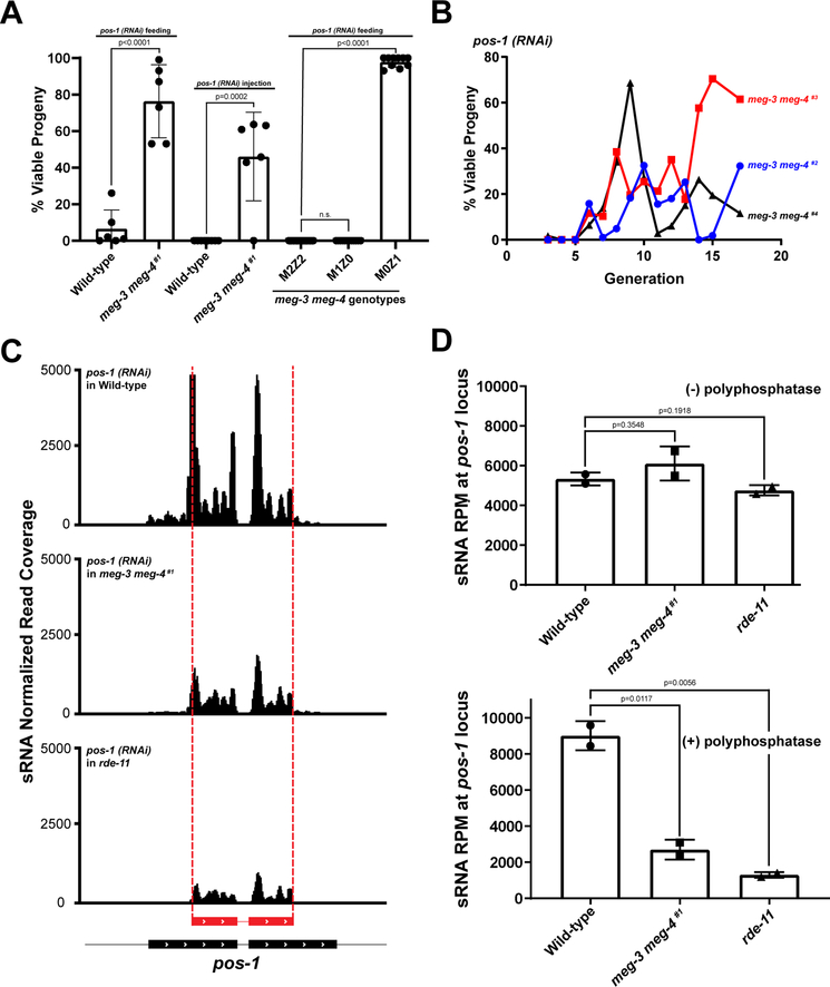 Fig. 2: