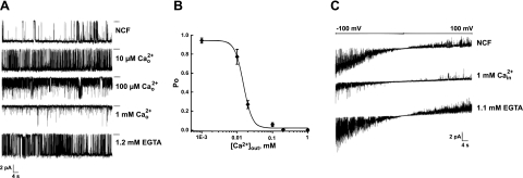 Figure 9.