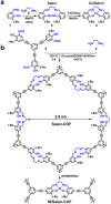 Fig. 6