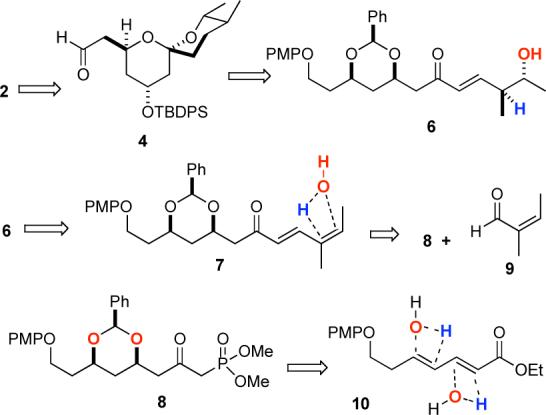 Scheme 2