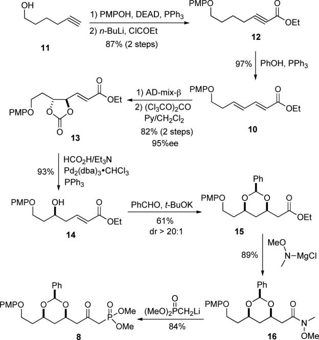 Scheme 3