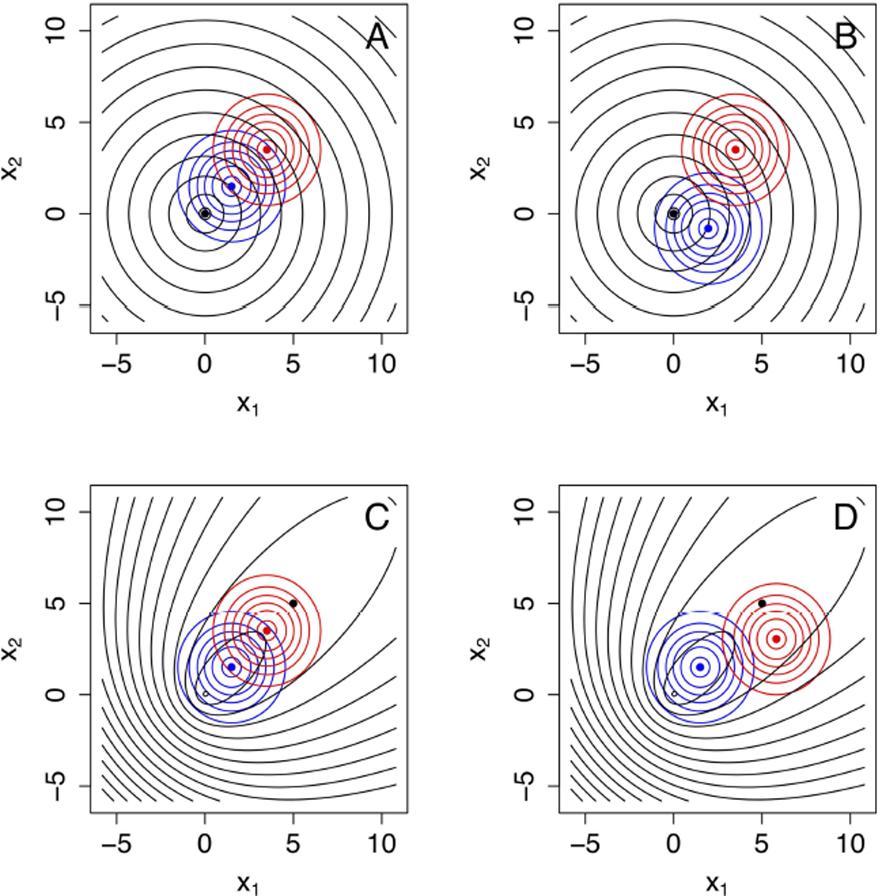 FIGURE 4 |