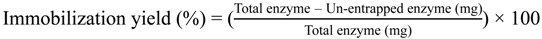 graphic file with name molecules-19-11800-i001.jpg