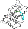 Fig 3: