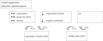 Figure 2.