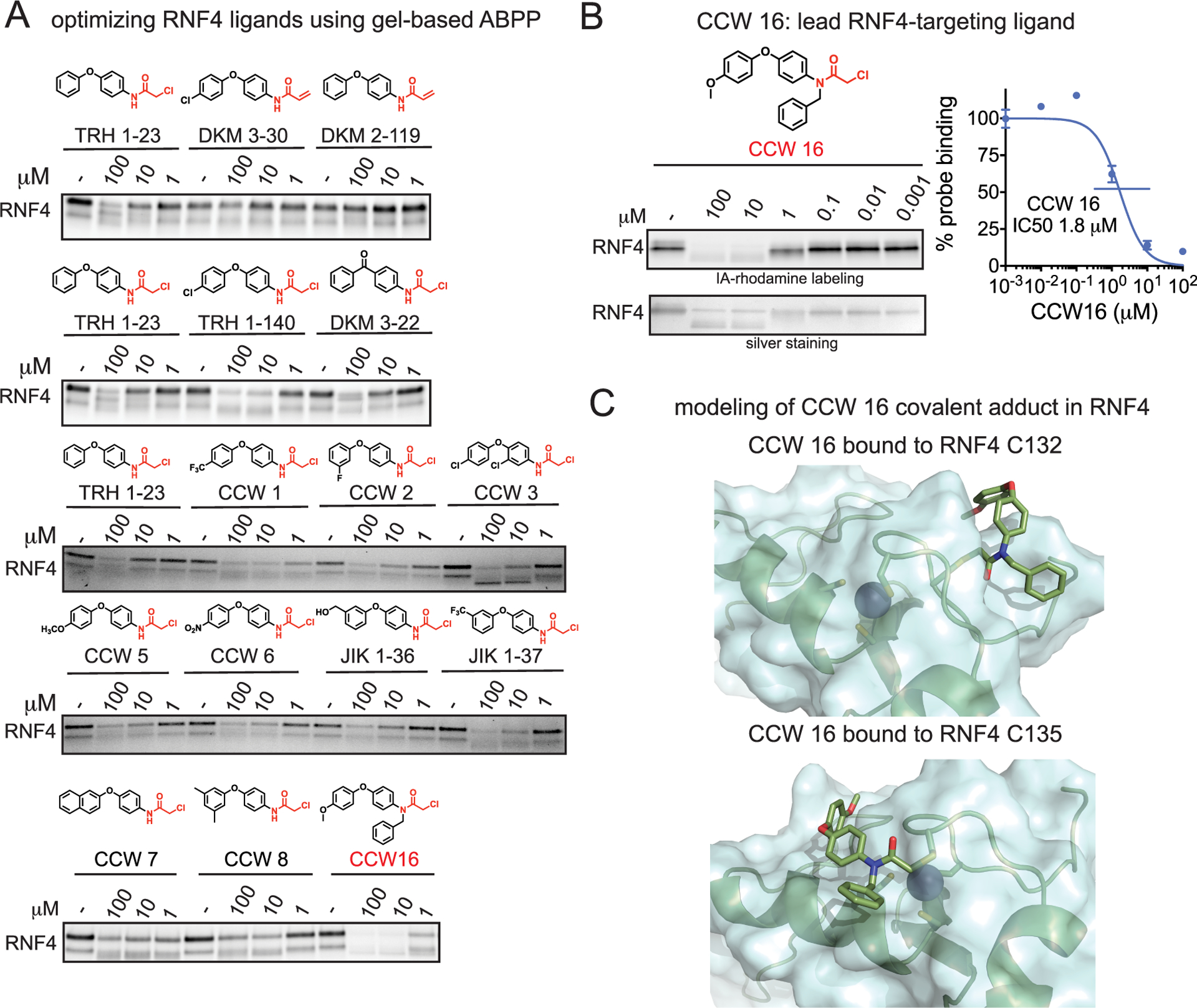 Figure 3.