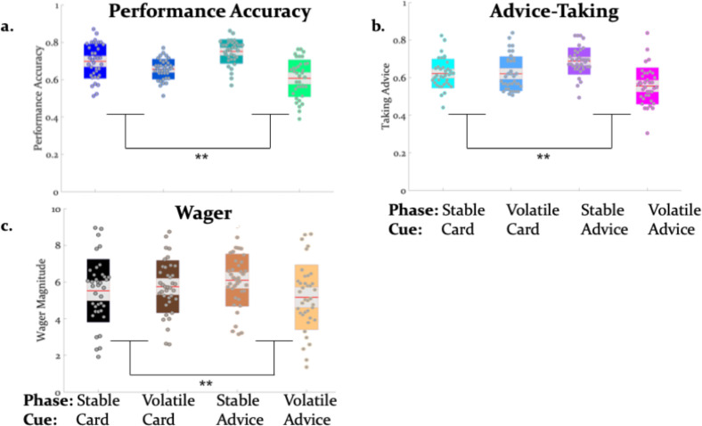 Figure 1—figure supplement 1.