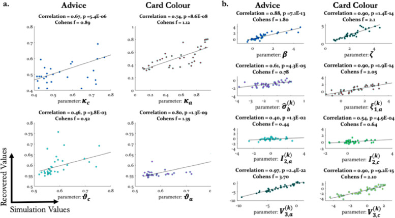 Figure 2—figure supplement 1.