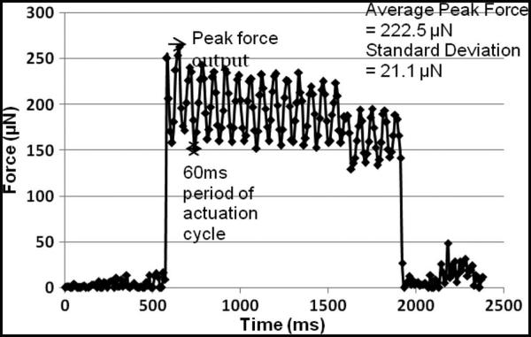 Fig. 11