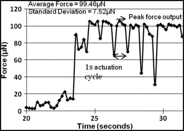 Fig. 10