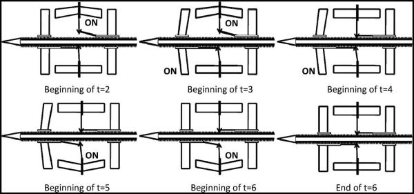 Fig. 4