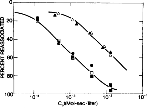 Fig. 5