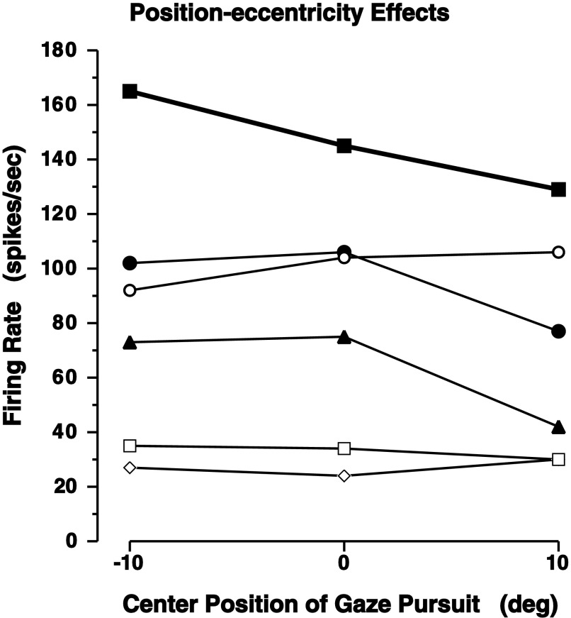 FIG. 10.