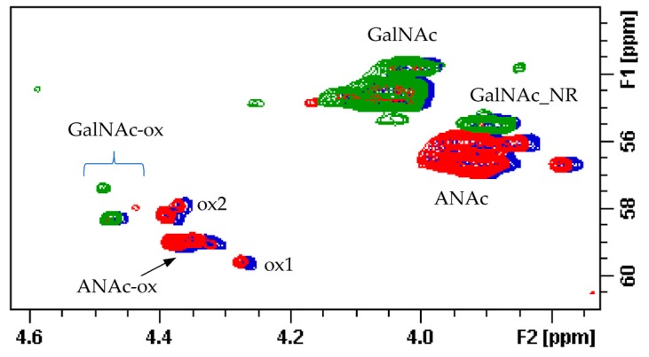 Figure 15