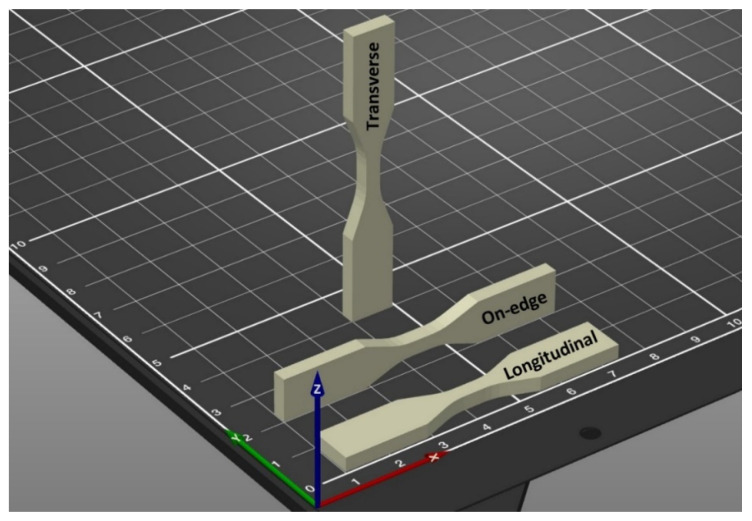 Figure 13