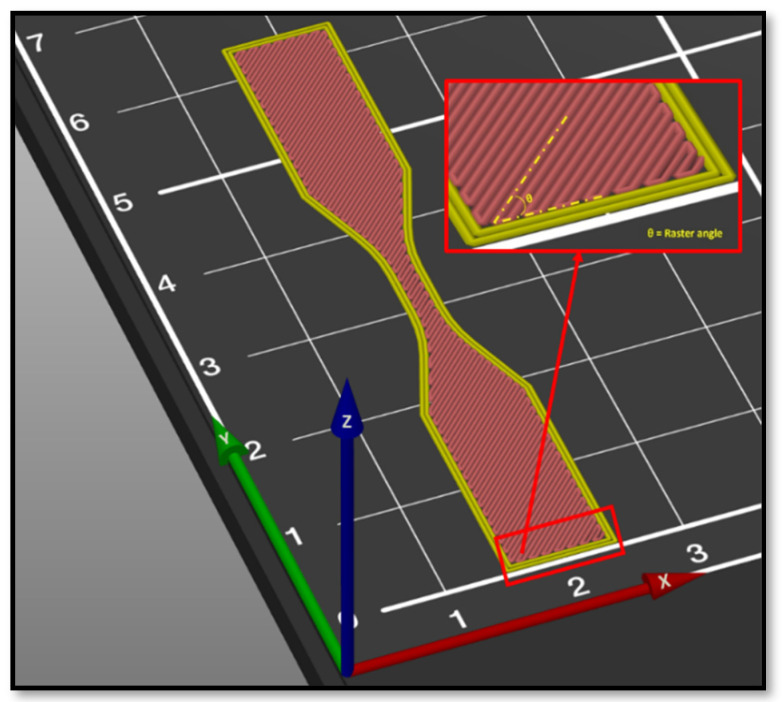 Figure 9