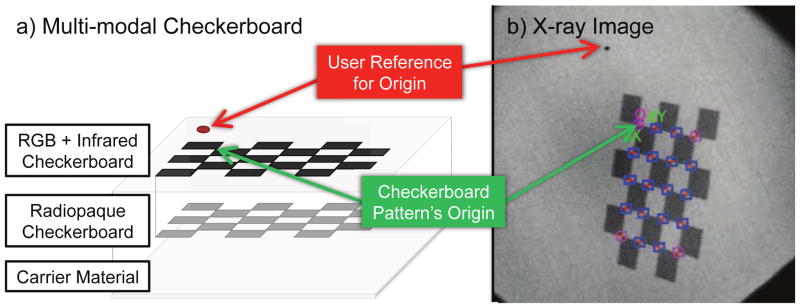 FIG. 3