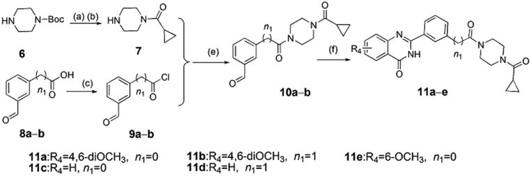 Scheme 2