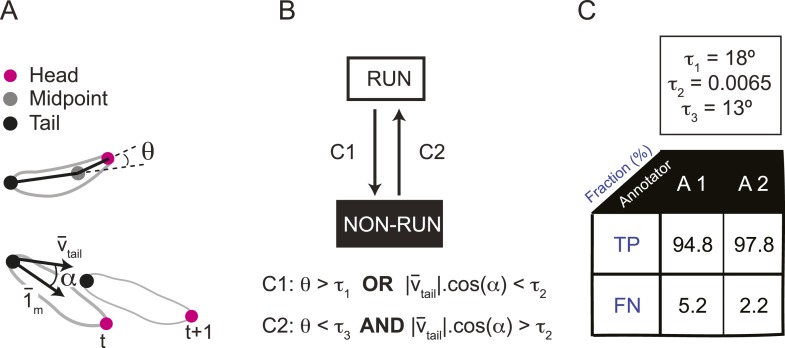 Figure 16.