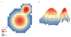 Figure 8