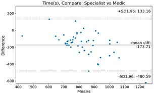 graphic file with name bioengineering-10-01229-i027.jpg