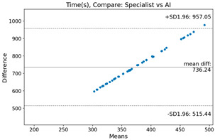 graphic file with name bioengineering-10-01229-i028.jpg