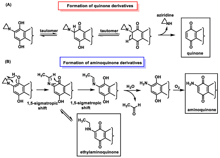 Figure 34