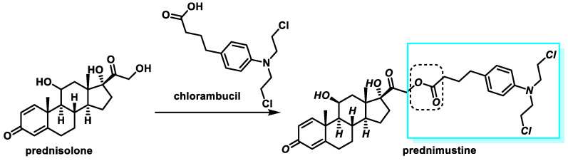 Figure 17