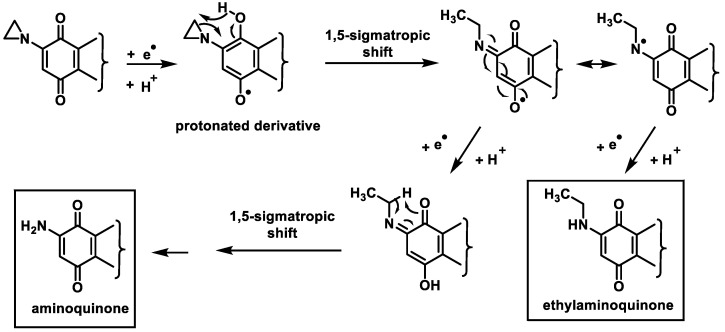 Figure 35