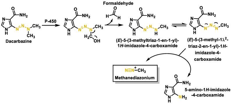 Figure 44