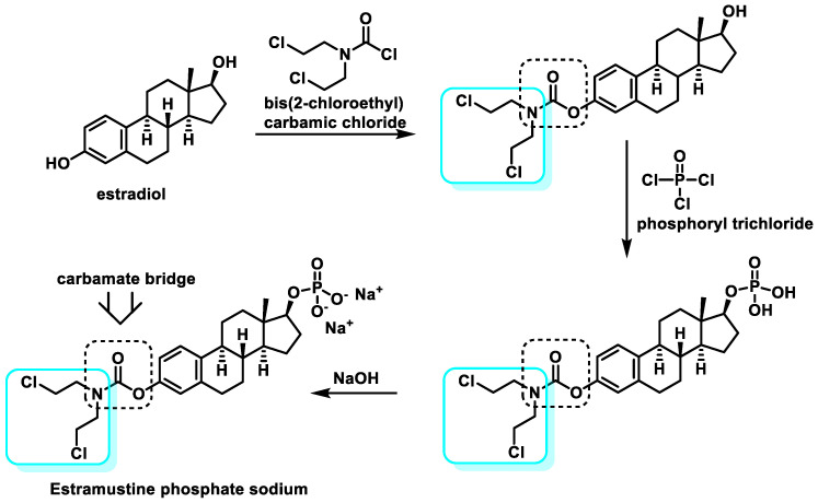 Figure 16