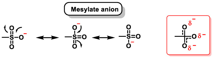 Figure 40